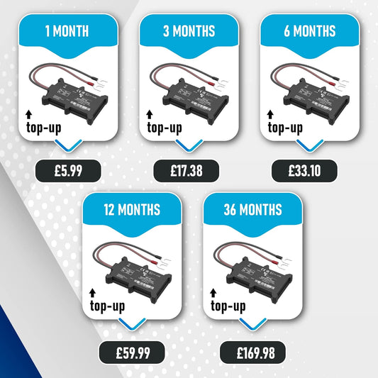 TruTrak Pro FMT100 GPS-Tracker Prepaid