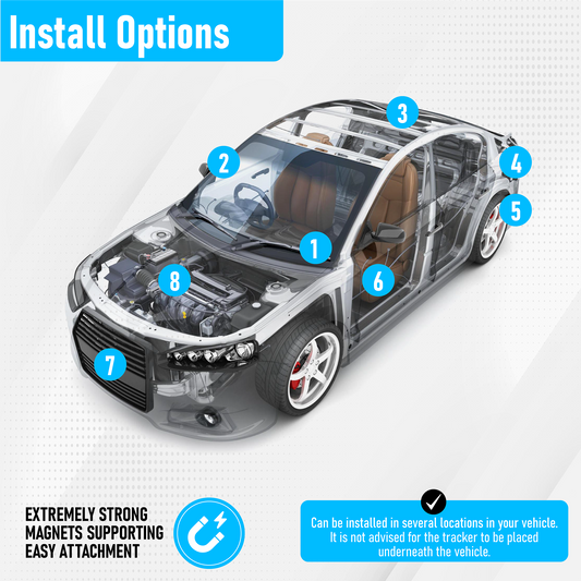 TruTrak Pro GAT24 4G Magnetischer GPS-Tracker